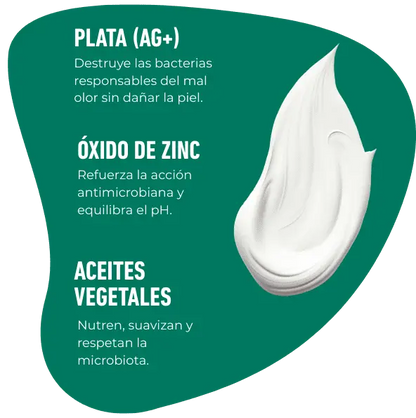 Noodor - Antiodorante - Noodor.es